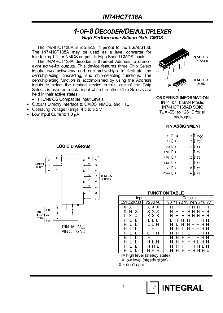 IN74HCT138AN_1254831.PDF Datasheet