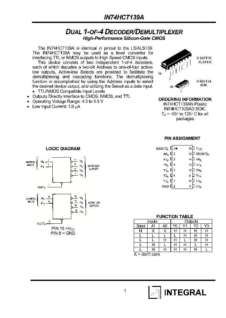 IN74HCT139AN_1254832.PDF Datasheet