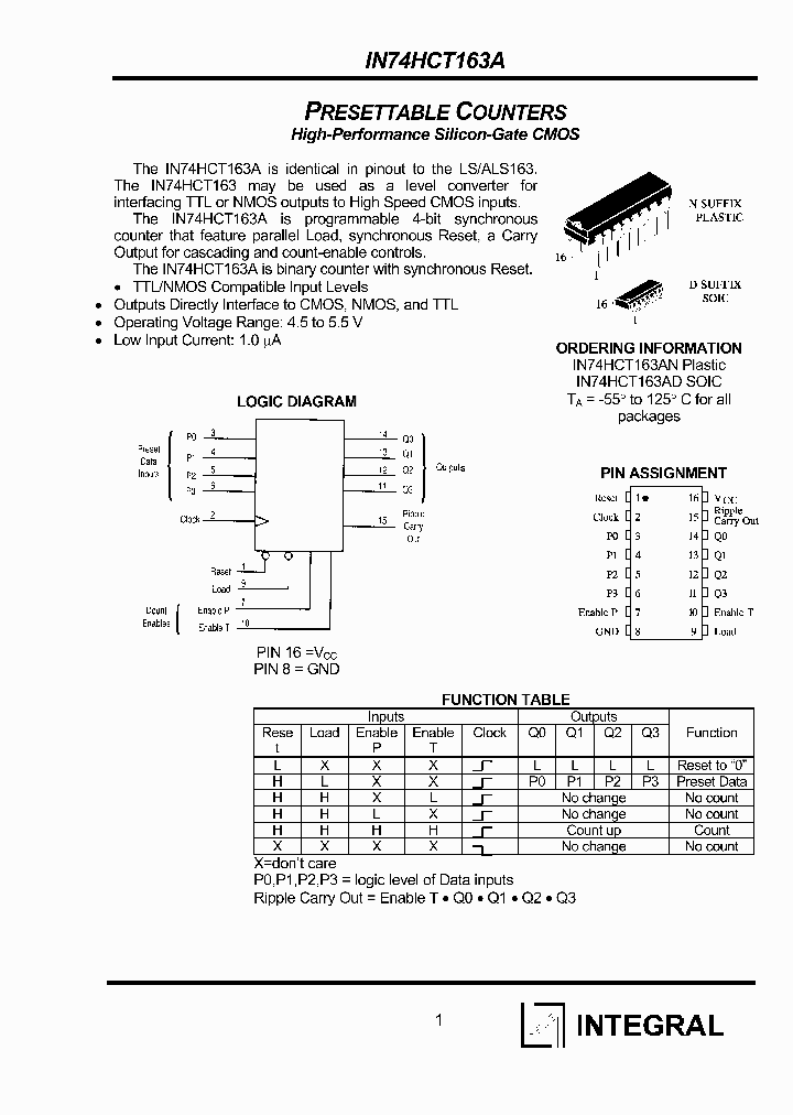 IN74HCT163AN_1254834.PDF Datasheet