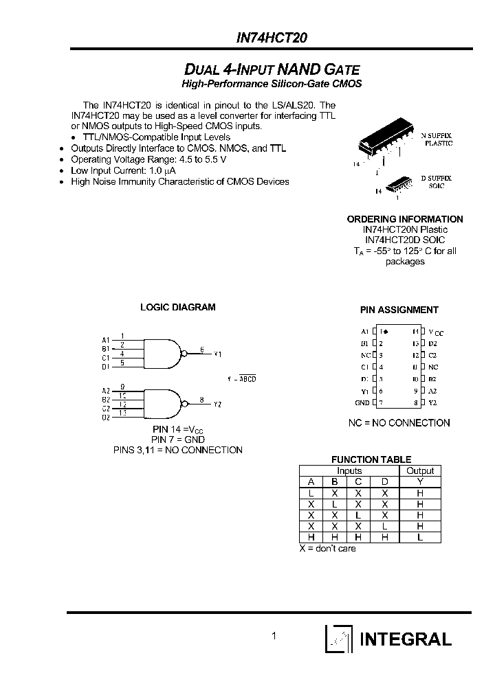 IN74HCT20N_1254836.PDF Datasheet