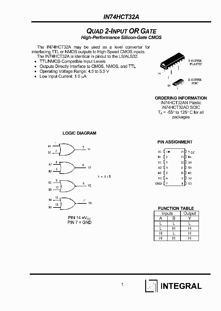IN74HCT32AN_1254840.PDF Datasheet