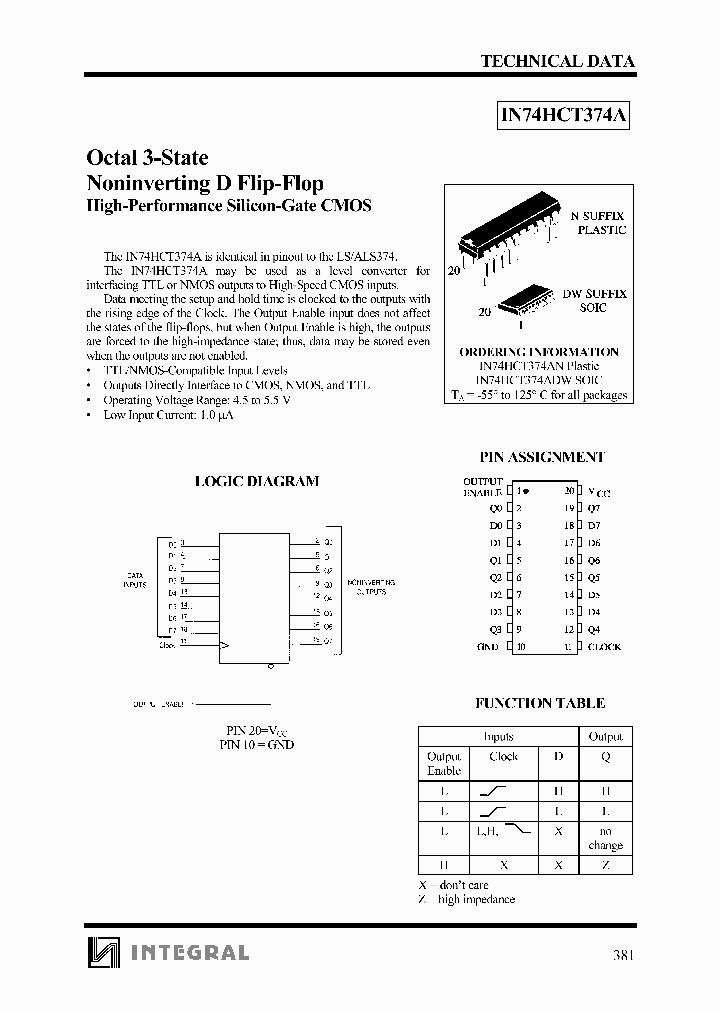 IN74HCT374AN_1254841.PDF Datasheet