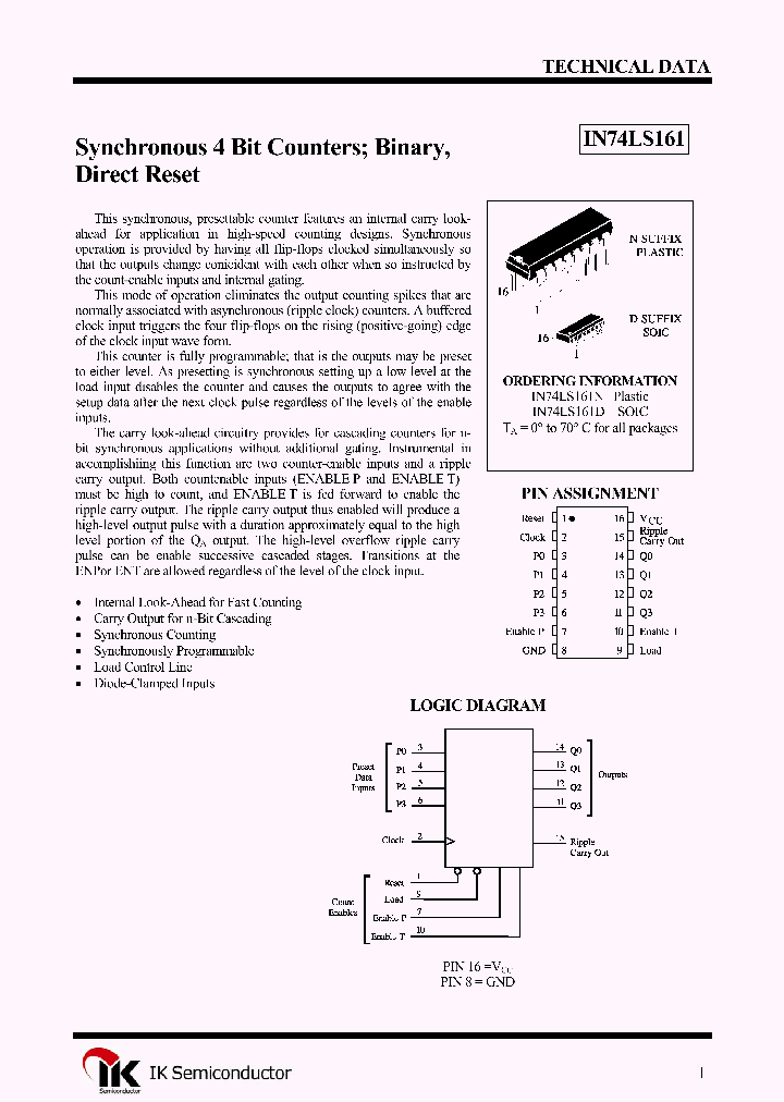 IN74LS161N_1254852.PDF Datasheet