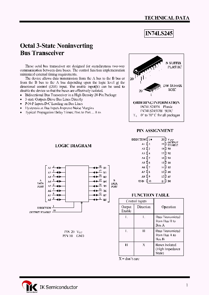 IN74LS245N_1254856.PDF Datasheet