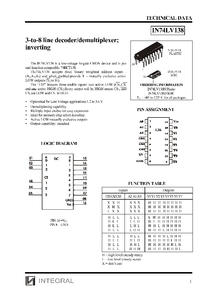 IN74LV138N_1254858.PDF Datasheet