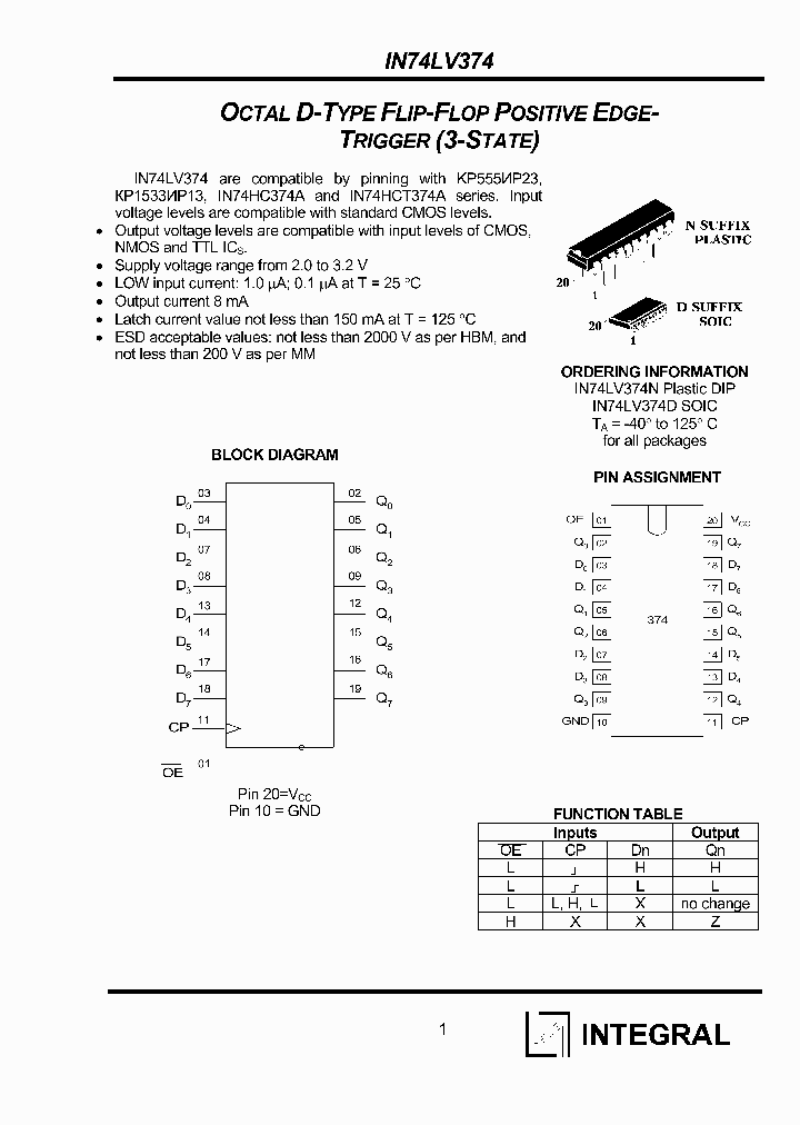 IN74LV374N_1254862.PDF Datasheet