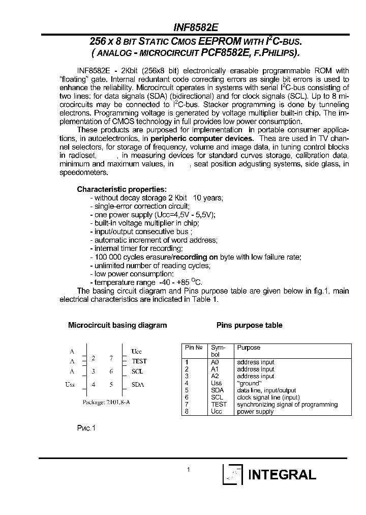 INF8582E_1078657.PDF Datasheet