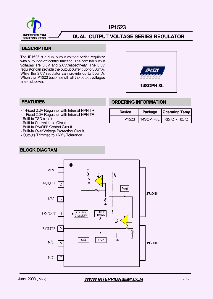IP1523_1255003.PDF Datasheet