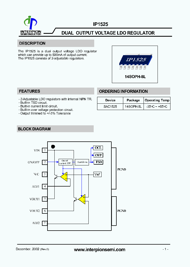 IP1525_1255006.PDF Datasheet