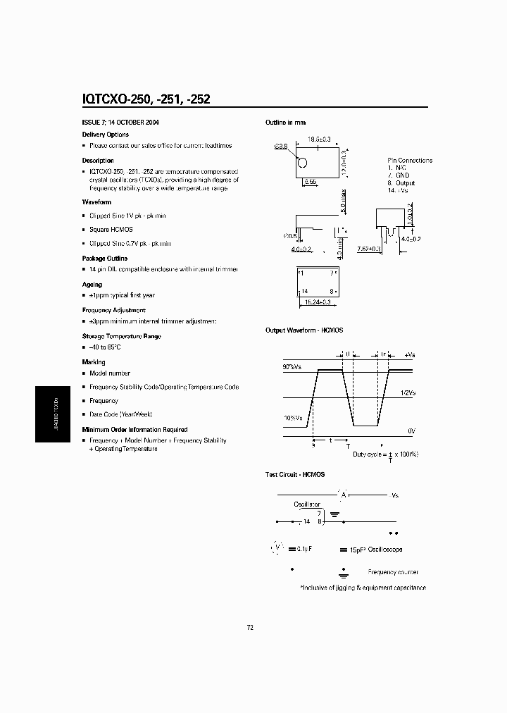 IQTCQO-250_689714.PDF Datasheet