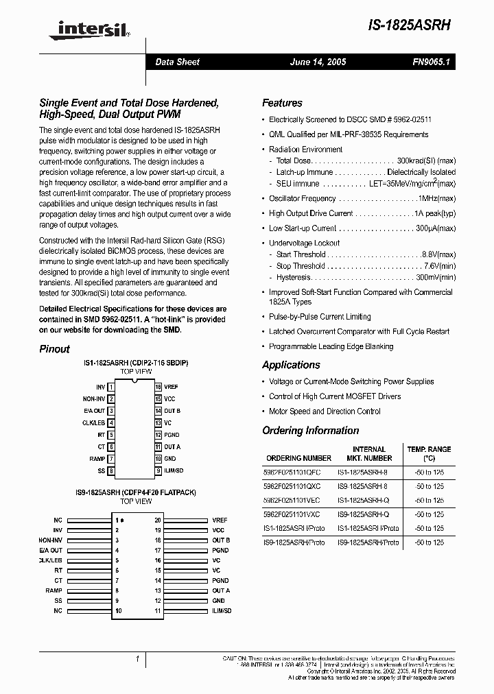 IS9-1825ASRHPROTO_1257287.PDF Datasheet