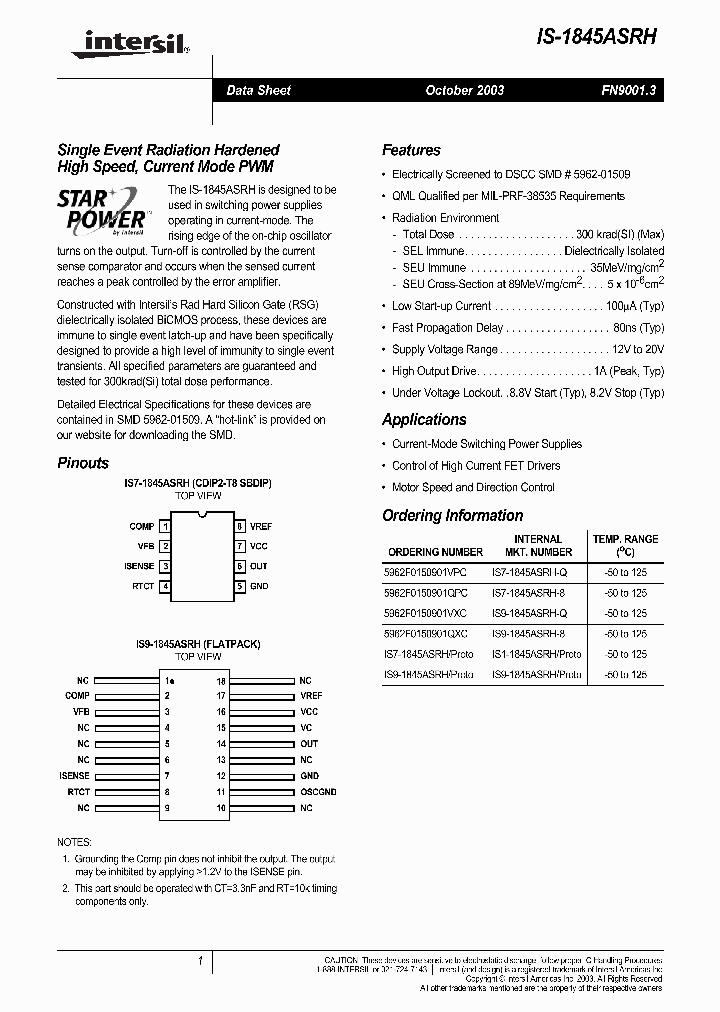 IS9-1845ASRHPROTO_1257288.PDF Datasheet