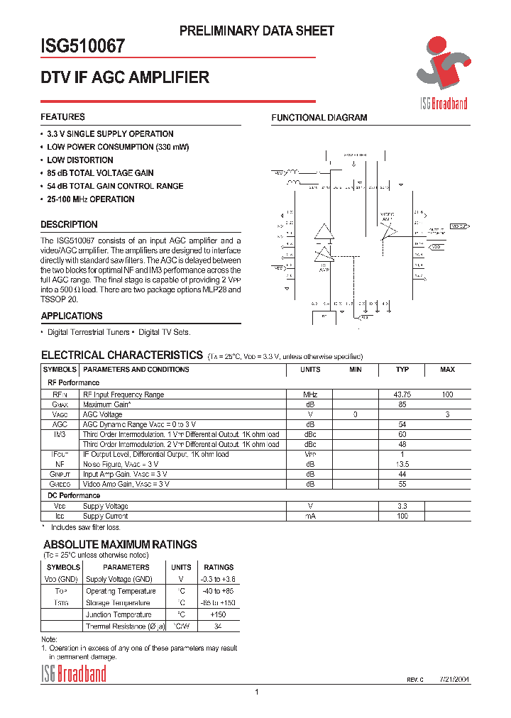 ISG510067_1257317.PDF Datasheet