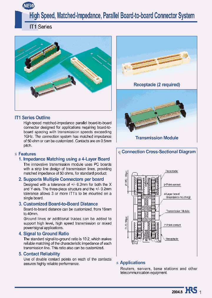 IT1A-252S-SV_1257853.PDF Datasheet