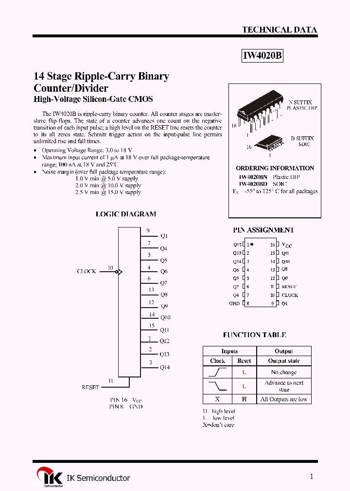 IW4020BN_1257908.PDF Datasheet