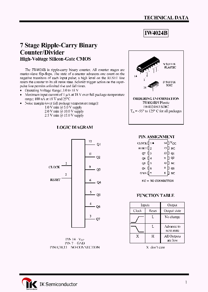 IW4024BN_1257911.PDF Datasheet