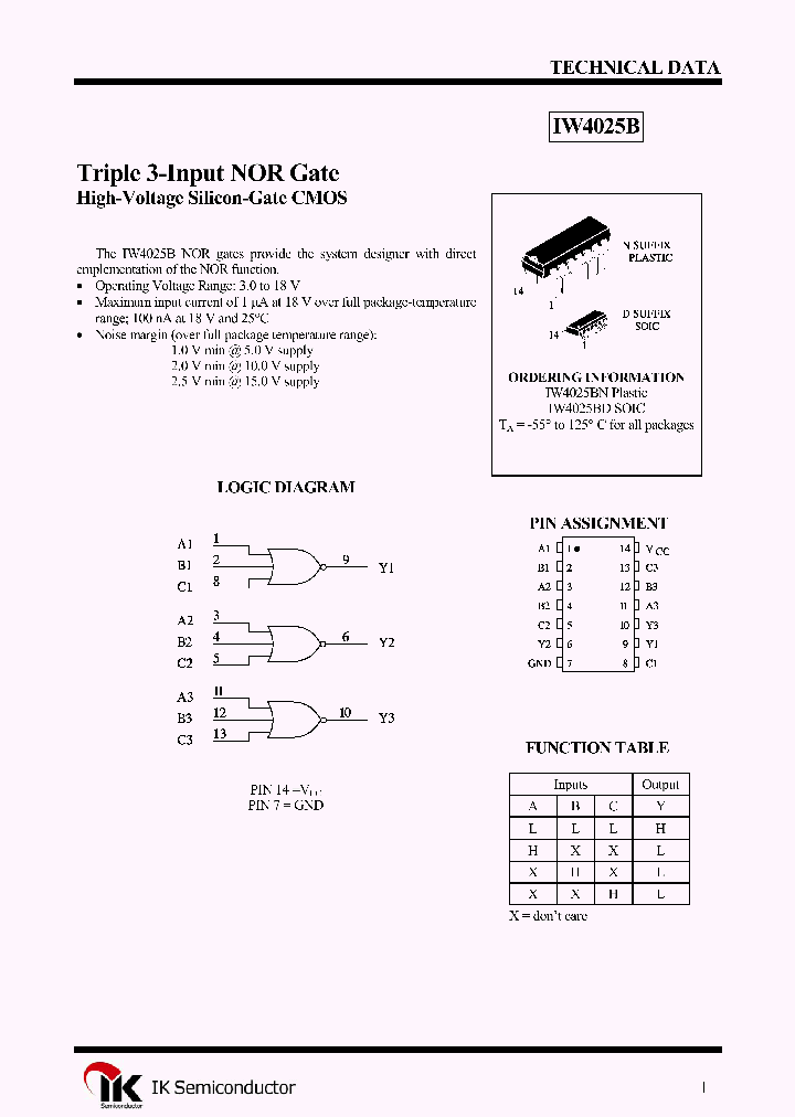 IW4025BN_1257912.PDF Datasheet