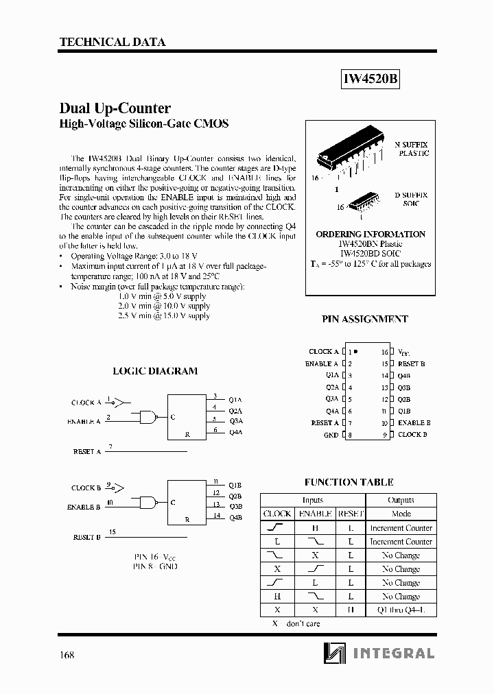 IW4520BN_1257930.PDF Datasheet