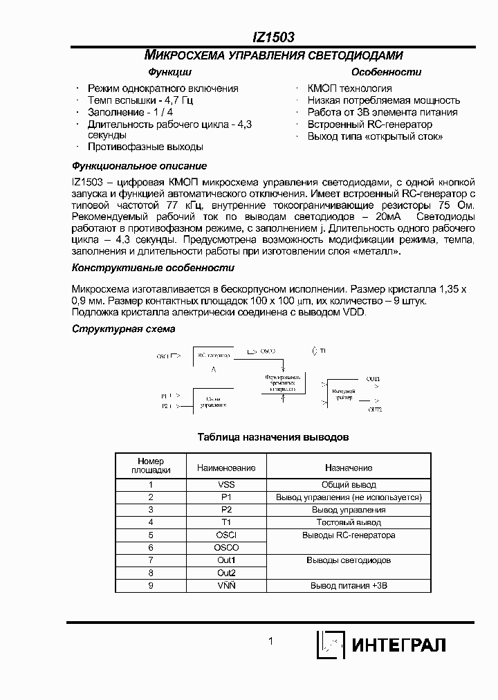IZ1503_1258319.PDF Datasheet