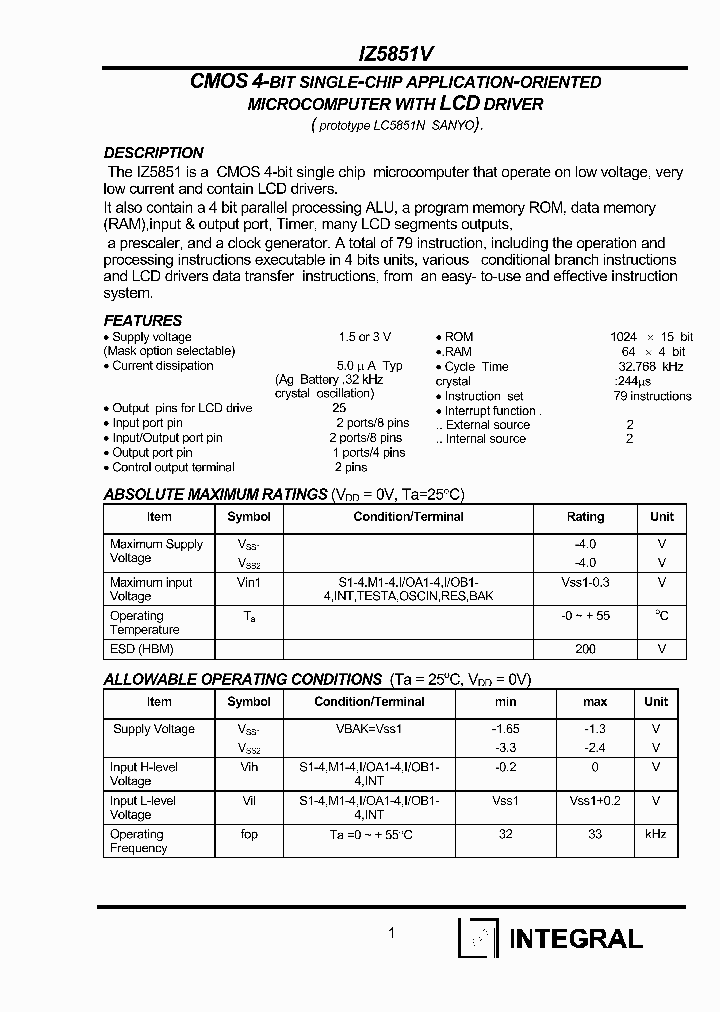 IZ5851V_1258327.PDF Datasheet