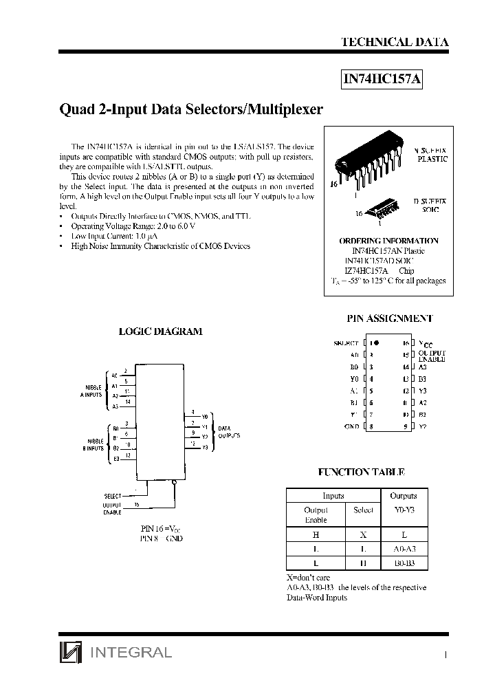 IZ74HC157A_1258332.PDF Datasheet