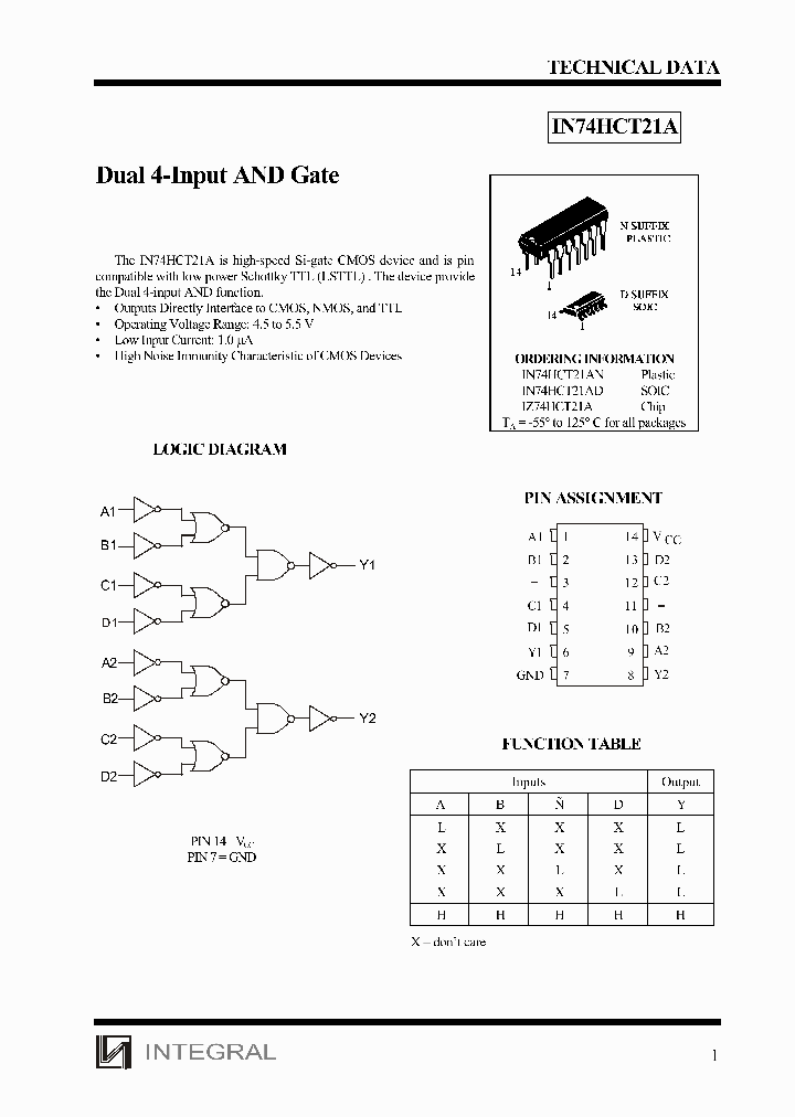 IZ74HCT21A_1258336.PDF Datasheet