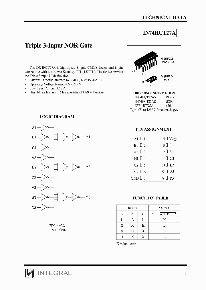 IZ74HCT27A_1258337.PDF Datasheet