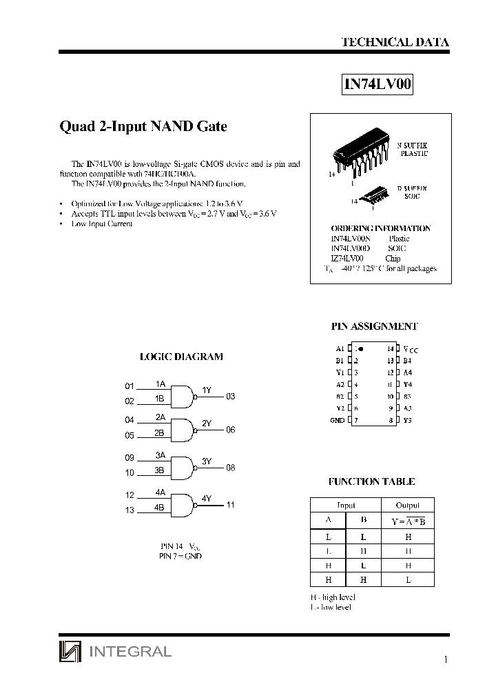 IZ74LV00_1258338.PDF Datasheet