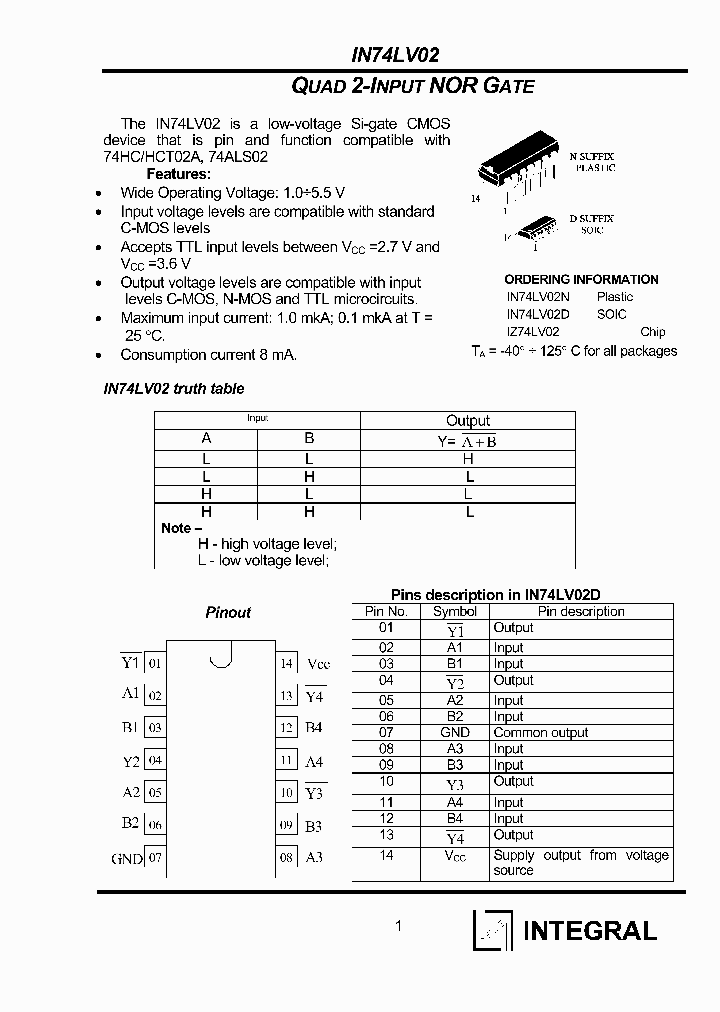 IZ74LV02_1258339.PDF Datasheet