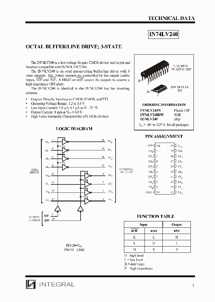 IZ74LV240_1258345.PDF Datasheet
