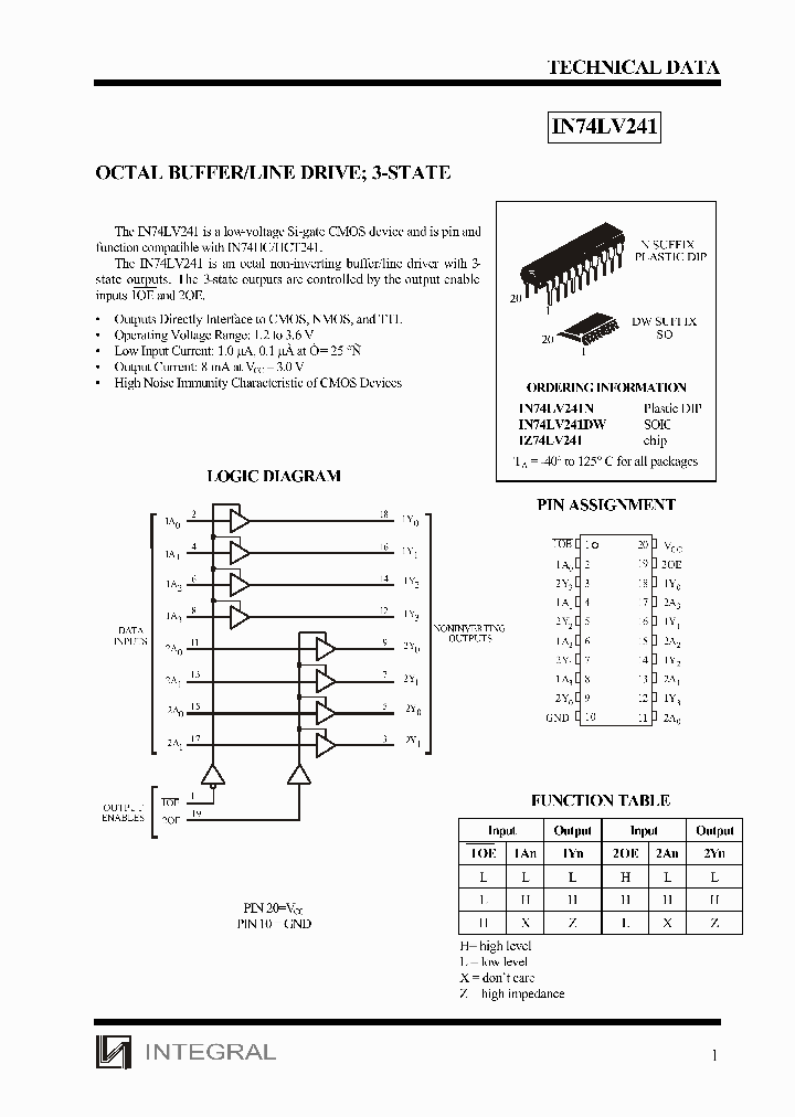 IZ74LV241_1258346.PDF Datasheet