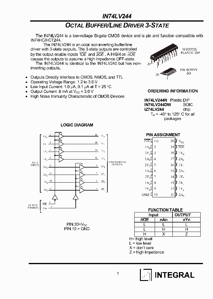 IZ74LV244_1258347.PDF Datasheet