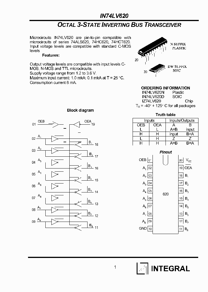 IZ74LV620_1258351.PDF Datasheet