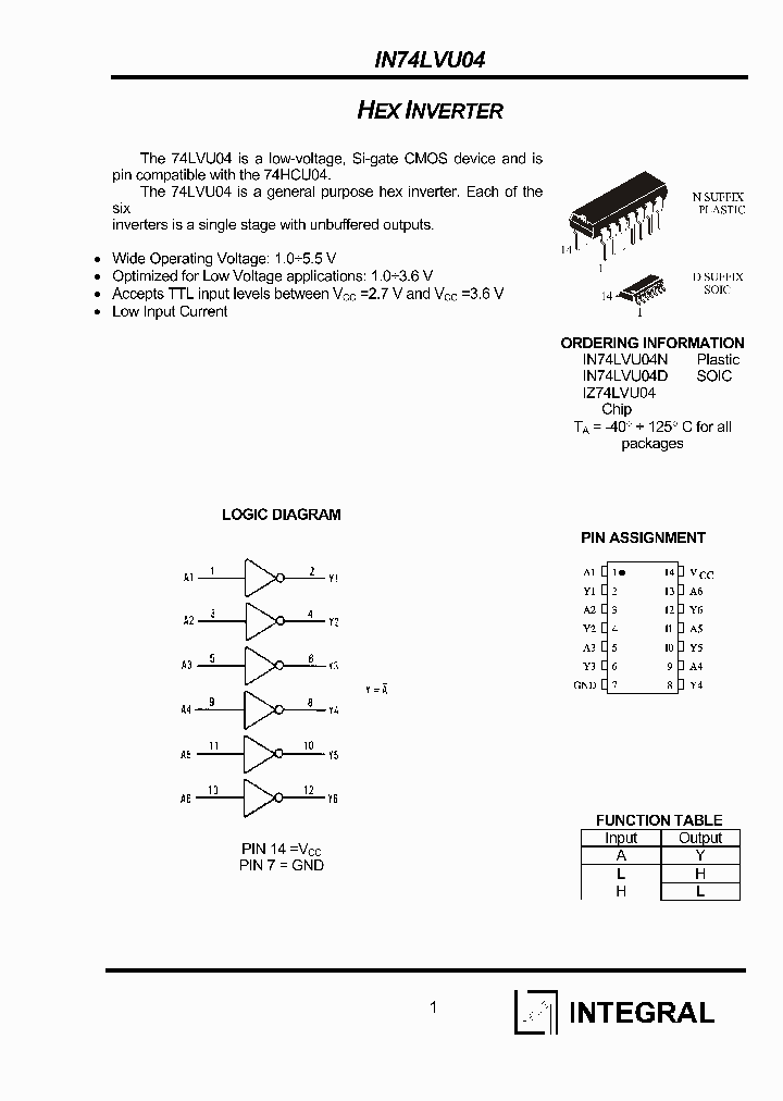 IZ74LVU04_1258354.PDF Datasheet