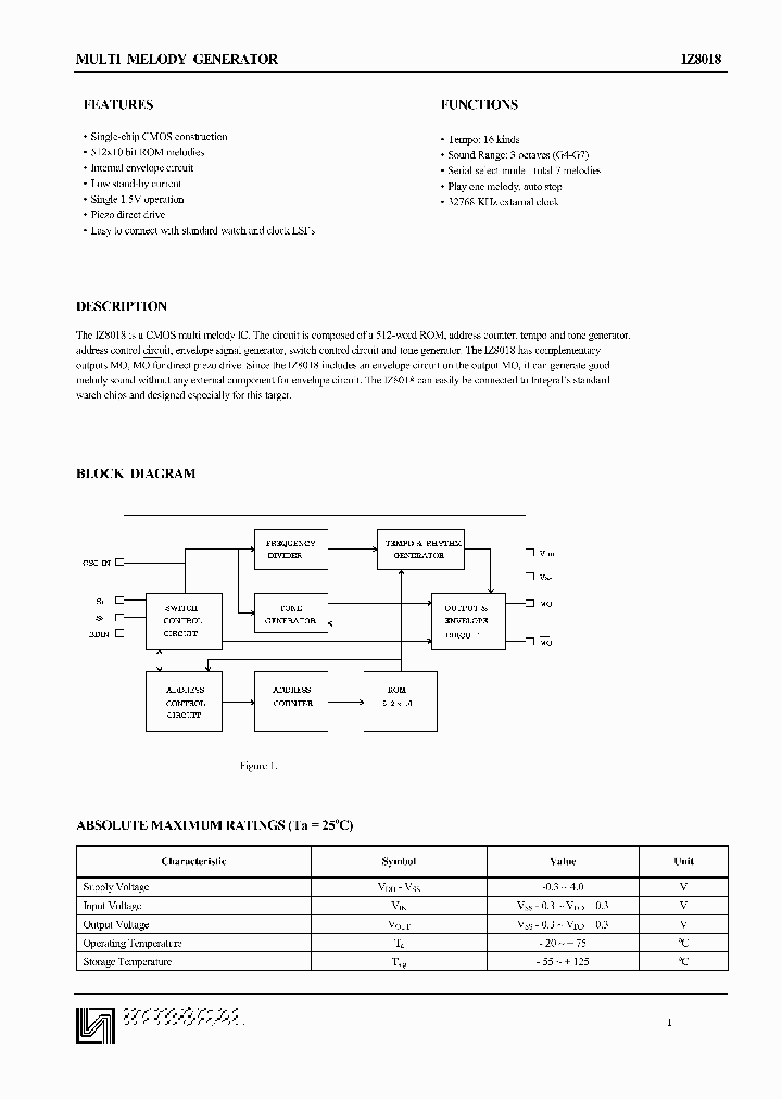 IZ8018_1258357.PDF Datasheet