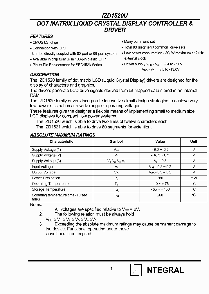 IZD1521OA_1258361.PDF Datasheet