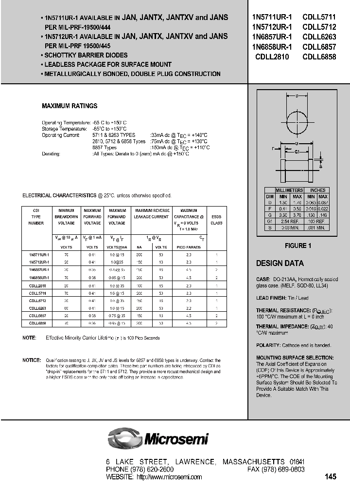 JANS1N5712UR-1_1258429.PDF Datasheet