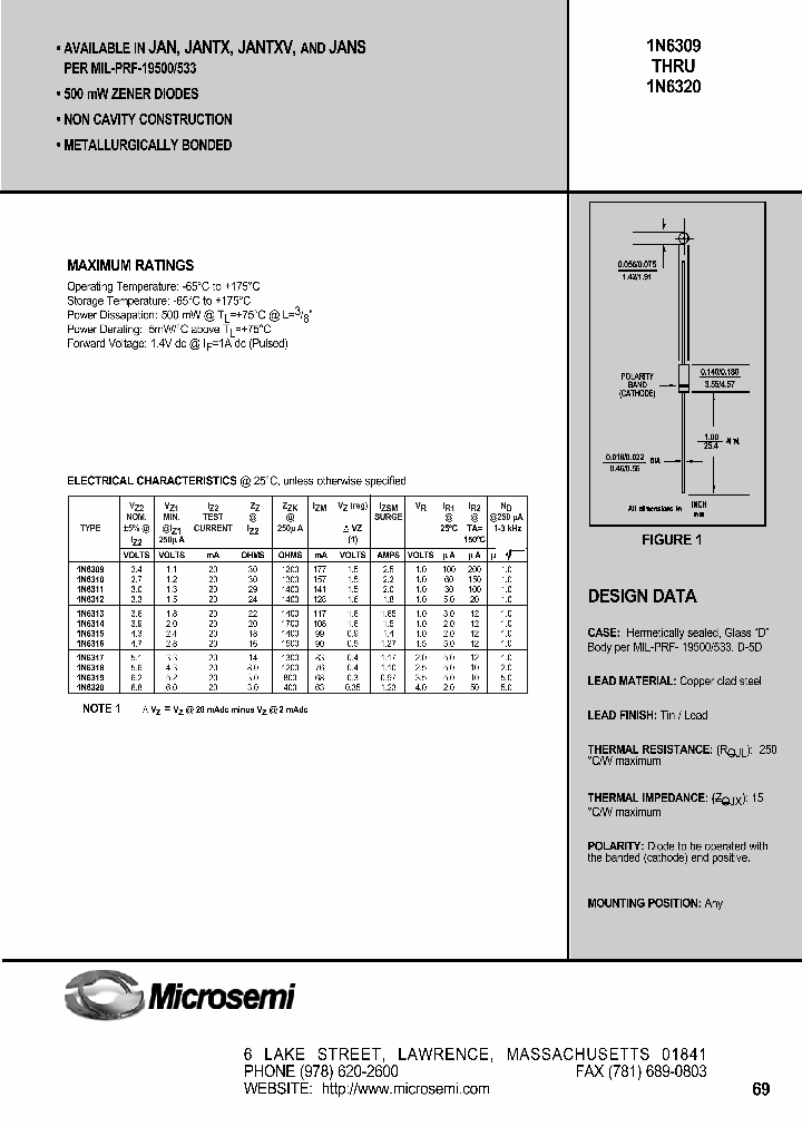 JANS1N6320_1258436.PDF Datasheet