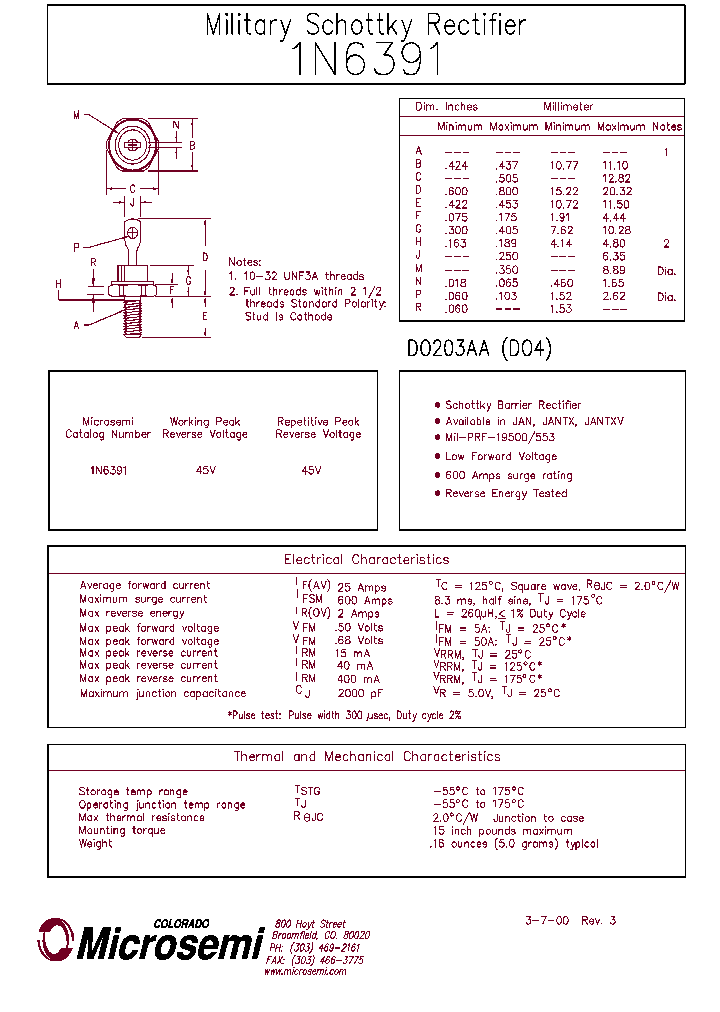 JAN1N6391_718306.PDF Datasheet