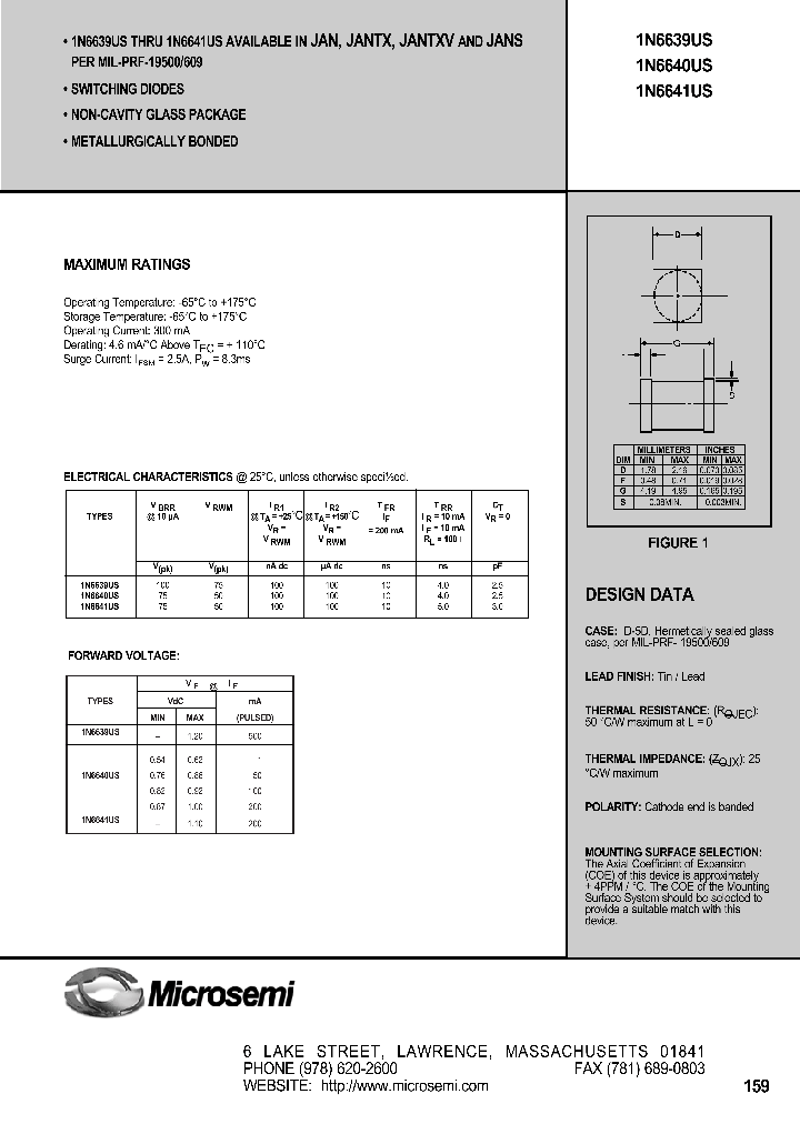JANS1N6641US_1258443.PDF Datasheet