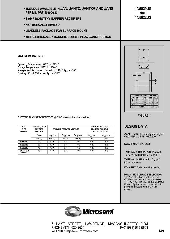 JANS5822US_1258459.PDF Datasheet