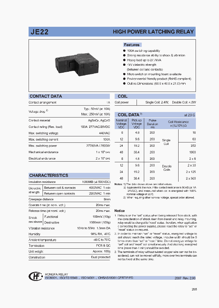JE22CH2TF22R_1258692.PDF Datasheet