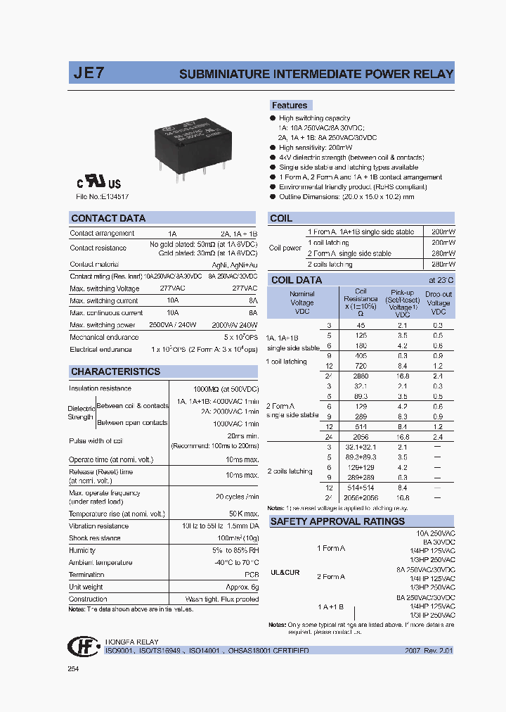 JE792HSR_1258694.PDF Datasheet