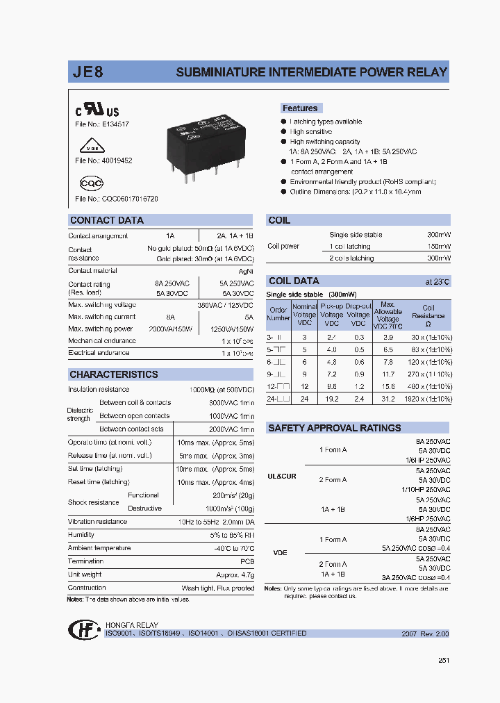 JE892HSR_1258695.PDF Datasheet