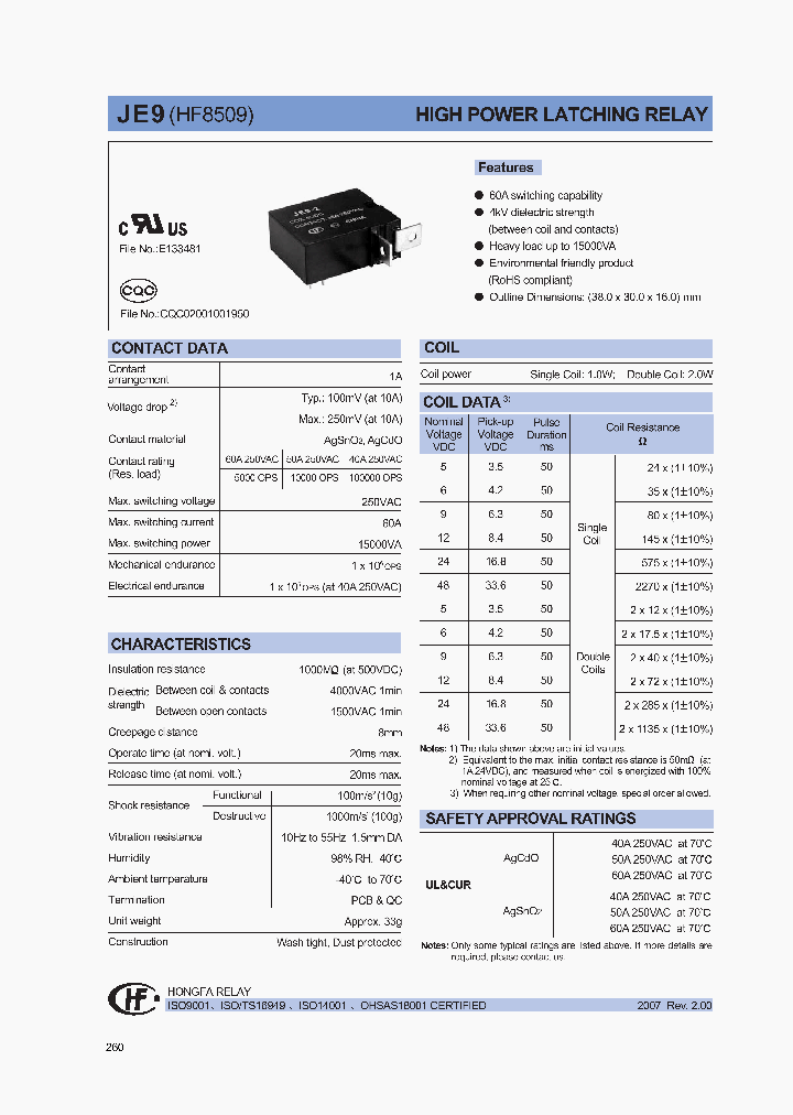 JE93I9HTR5_1258696.PDF Datasheet