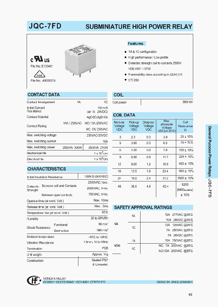 JQC-7FD0241ZSTNIL_1258766.PDF Datasheet