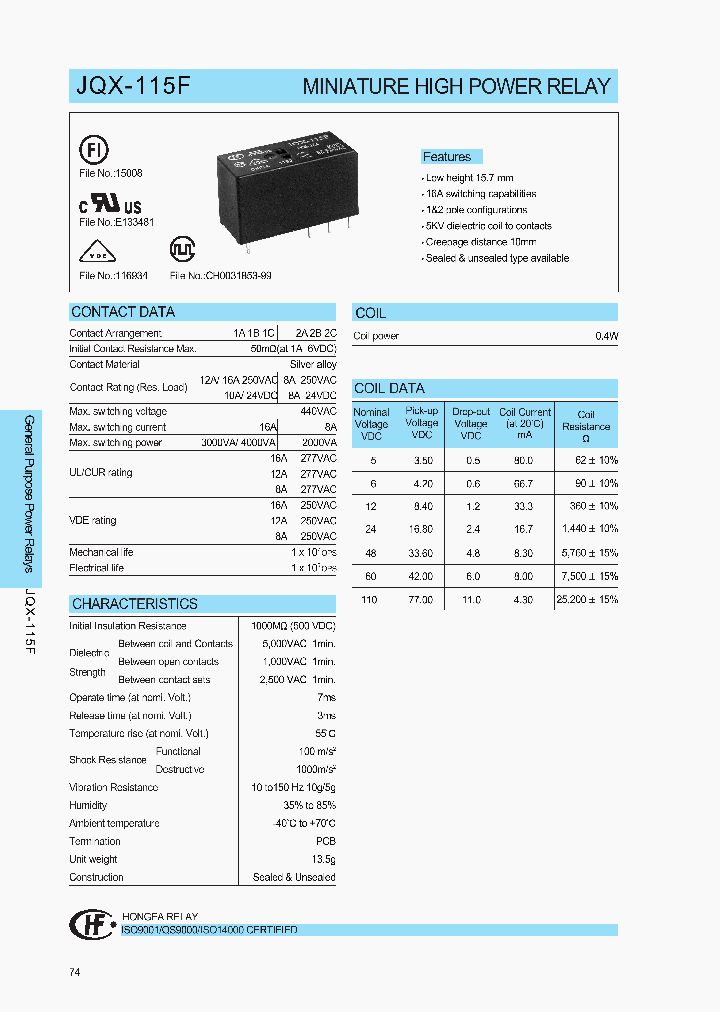 JQX-115F62ZS4_1258771.PDF Datasheet