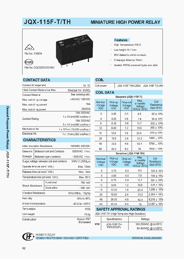 JQX-115F-T_687889.PDF Datasheet