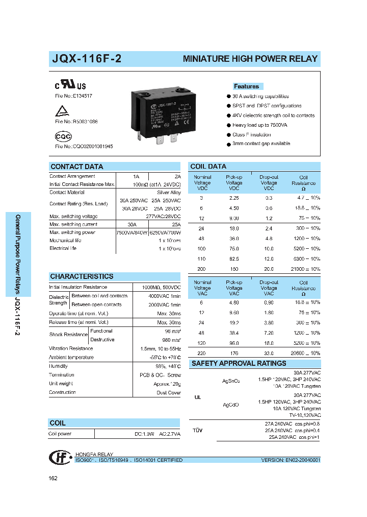 JQX-116F-2018DP2HSTFW_1258775.PDF Datasheet