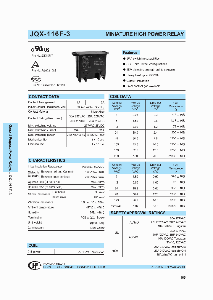 JQX-116F-3240DF2HTNILW_1258776.PDF Datasheet